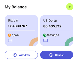 Cedar Fundhaven automated trading solution dashboard overview